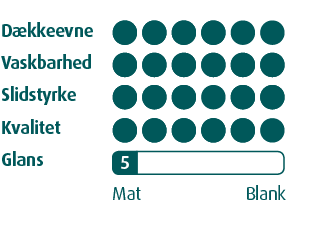 Dyrup Væg Mat & Vaskbar 5