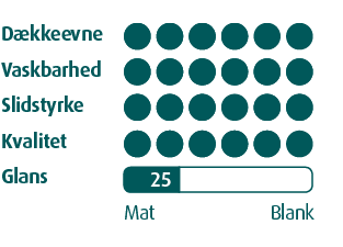 Dyrup Væg Køkken & Bad 25